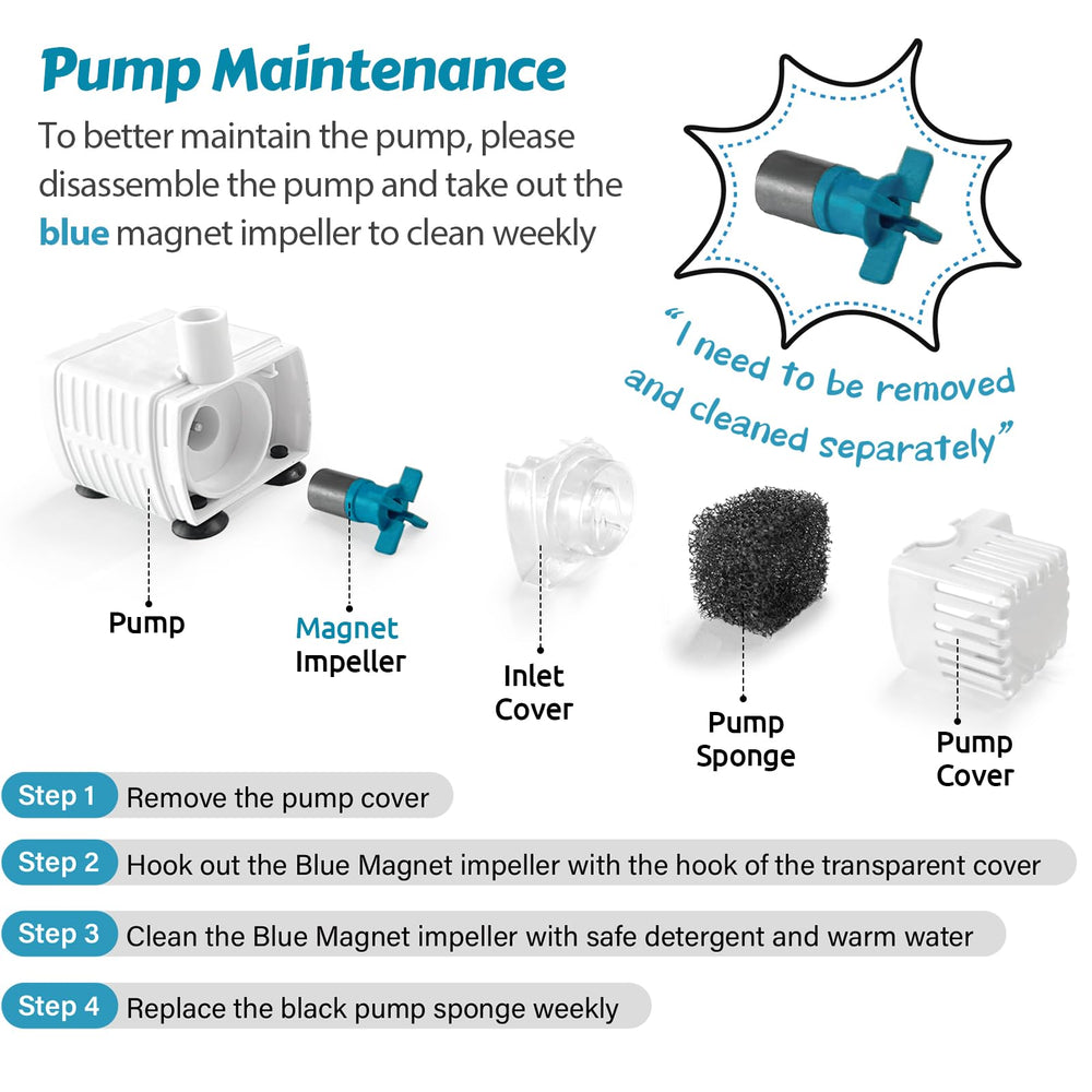 ORSDA replacement motor for a stainless steel cat water dispenser.
