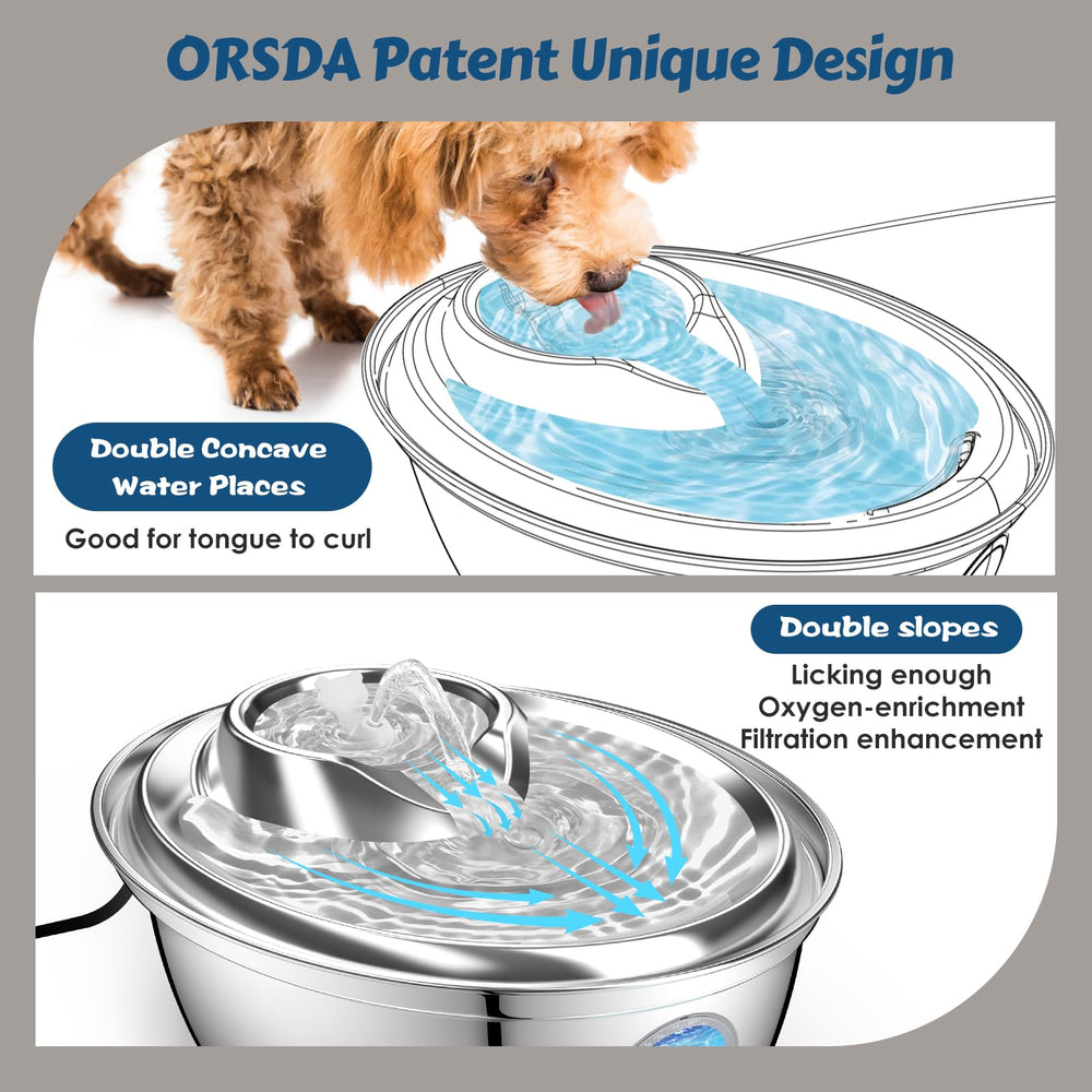 Flow modes on the ORSDA fountain attract pets to drink with adjustable streams.