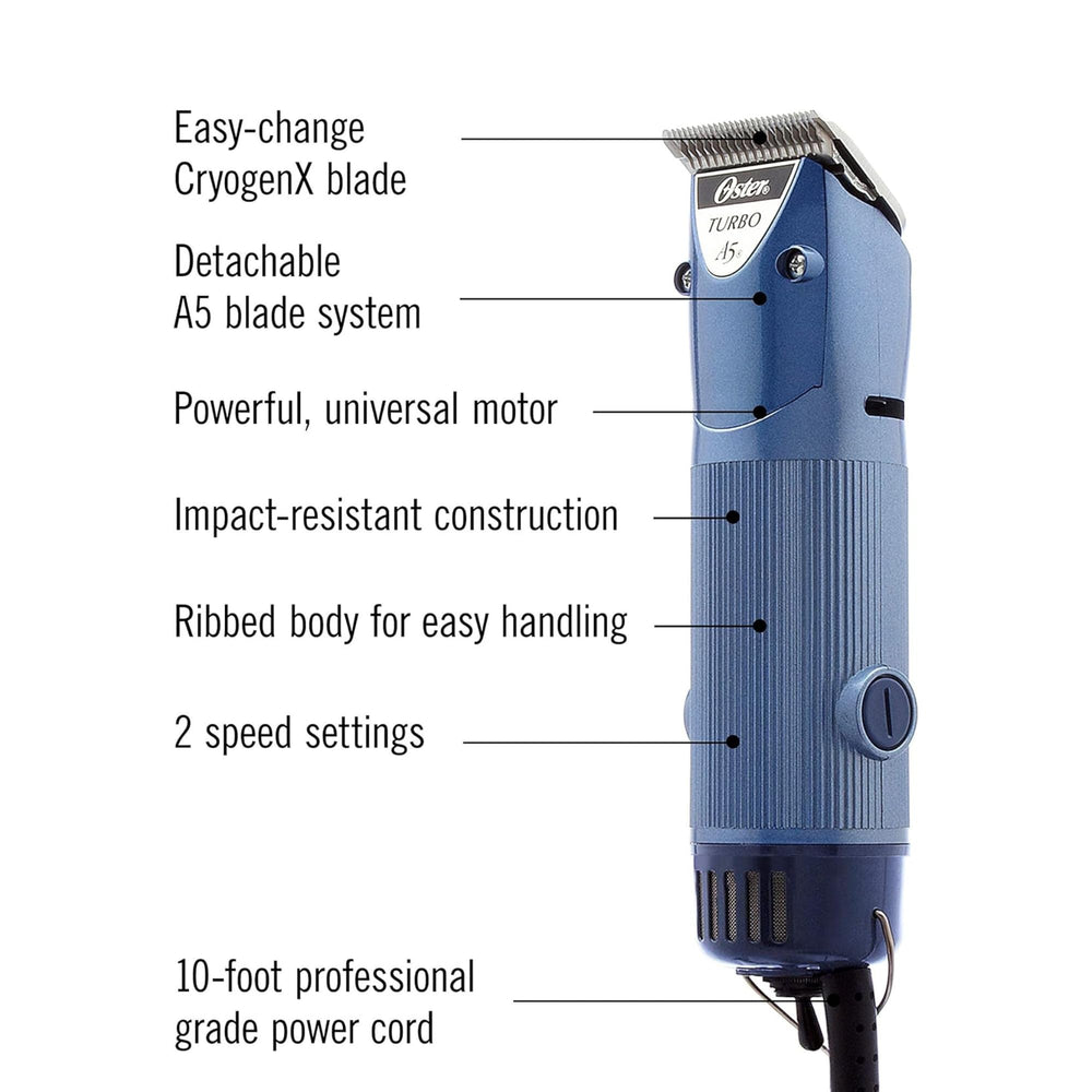 Oster Professional A5 Turbo detachable blade system enables quick blade changes.