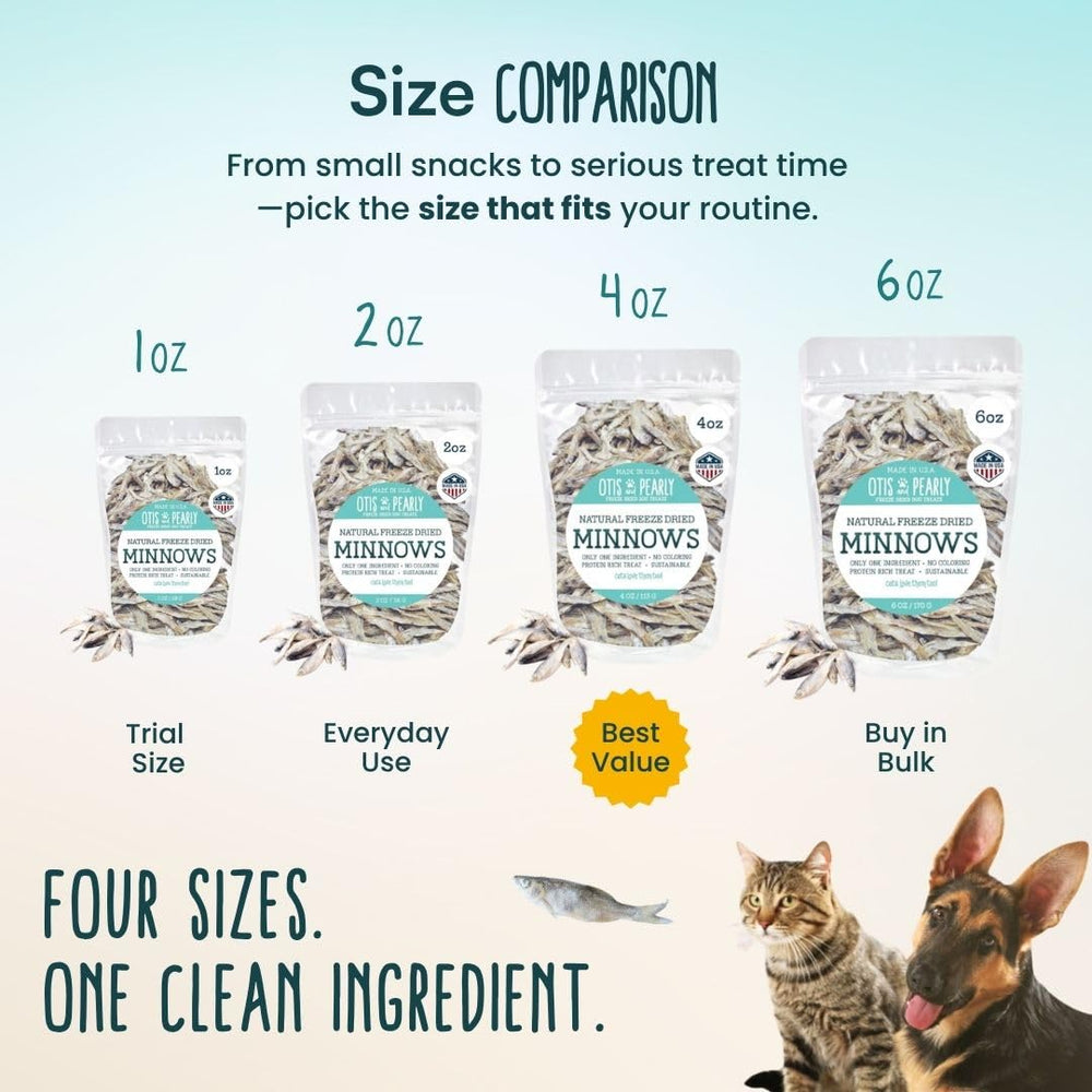 Otis and Pearly minnow treats shown as a high-value training reward for dogs