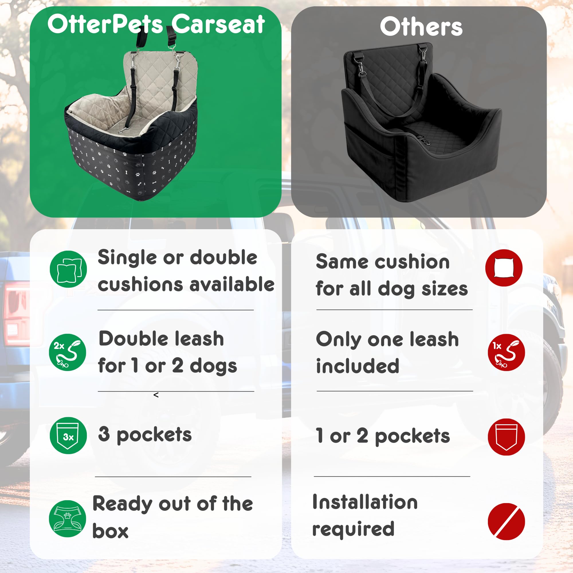 OtterPets quick setup with adjustable headrest strap