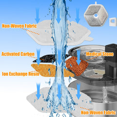 OUPUSES Smartoo sponge pack protects the pump from debris.