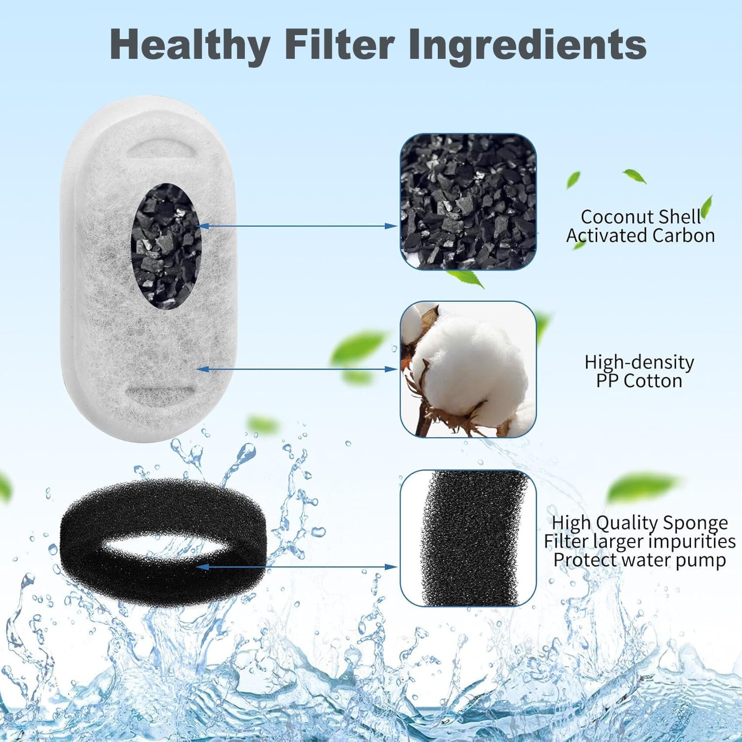 OUPUSES triple-filtration system details for better-tasting water