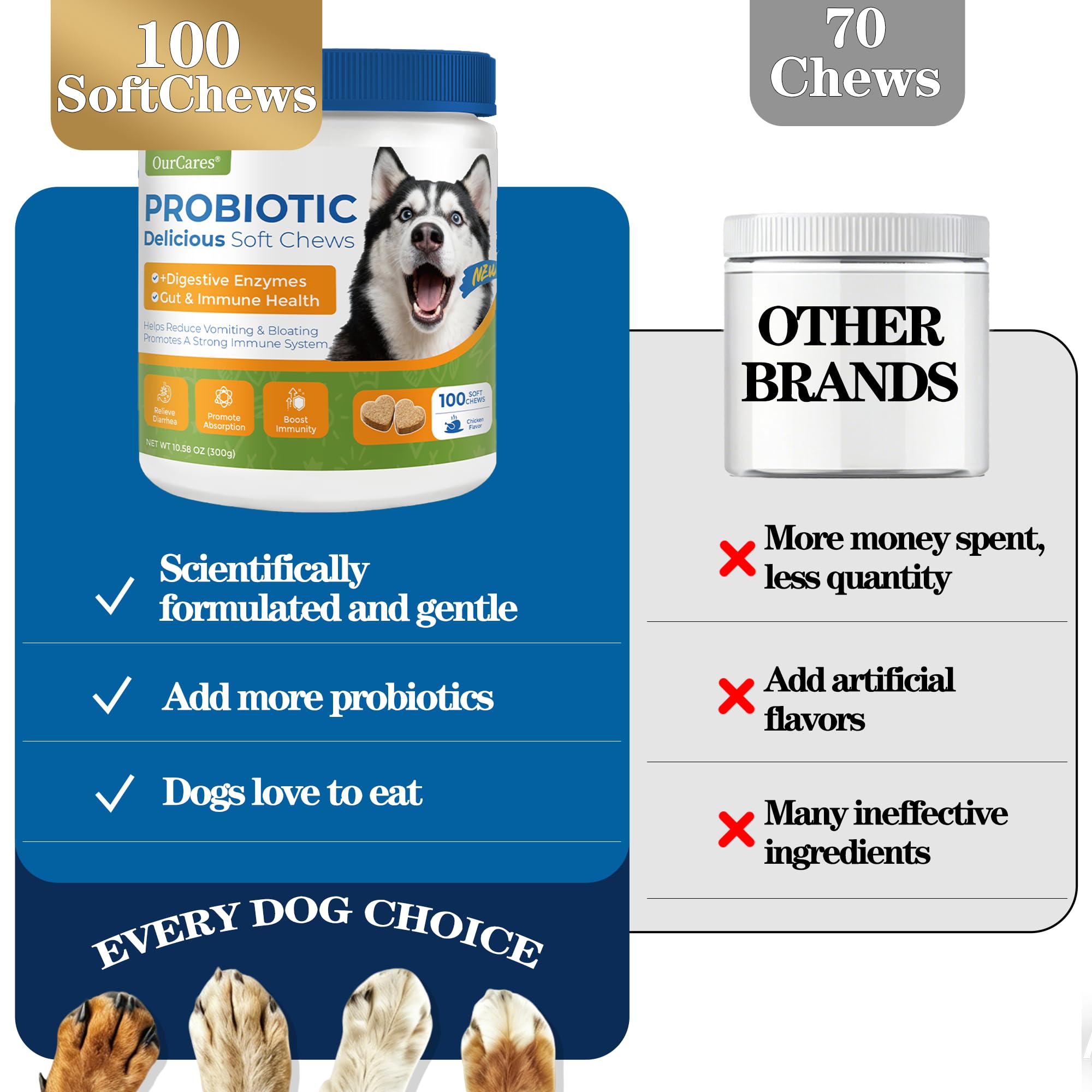 OurCares Probiotics for Dogs serving chews ready to support daily gut balance.