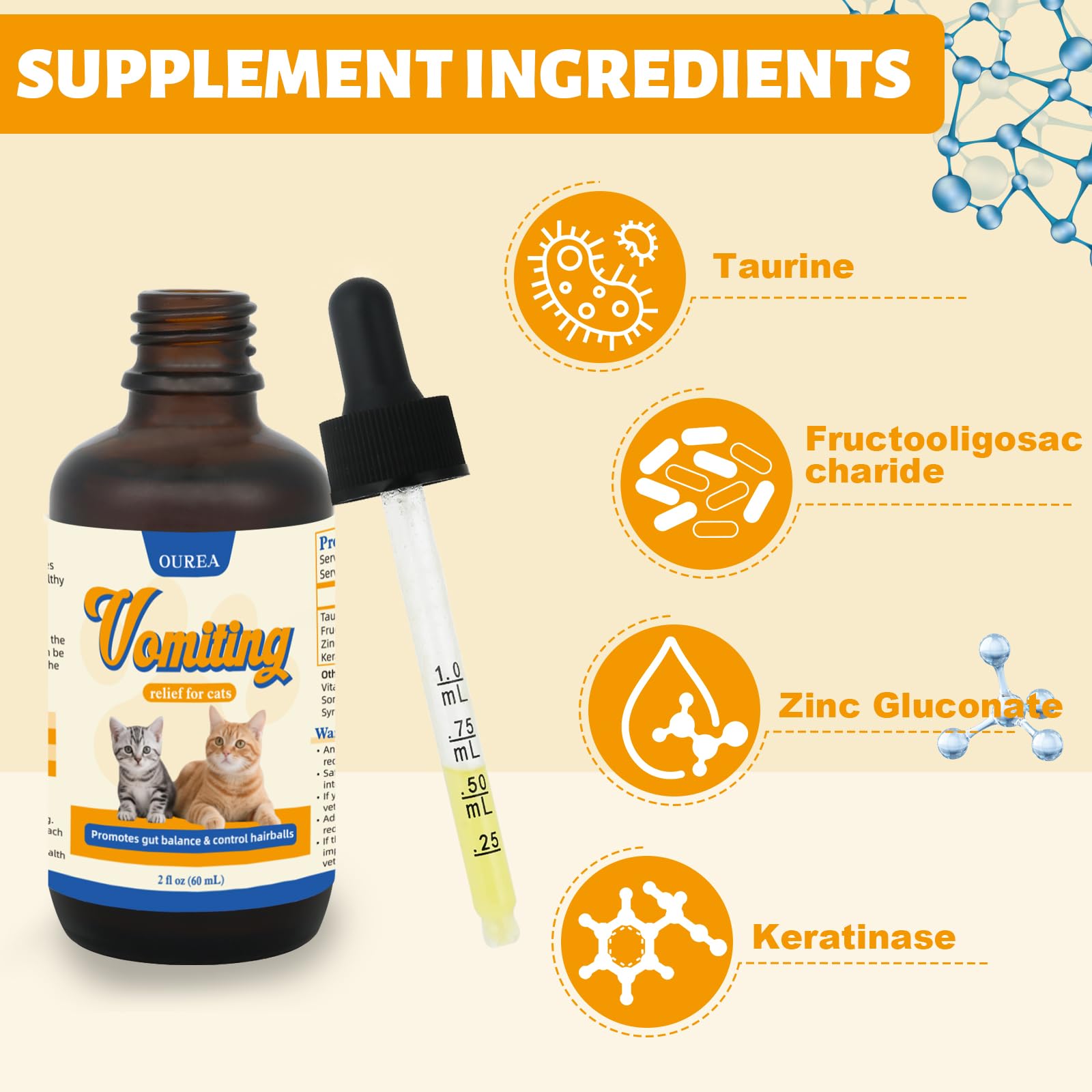Ourea Cat Vomit Relief Drop zinc gluconate ingredient close-up supporting gut health.