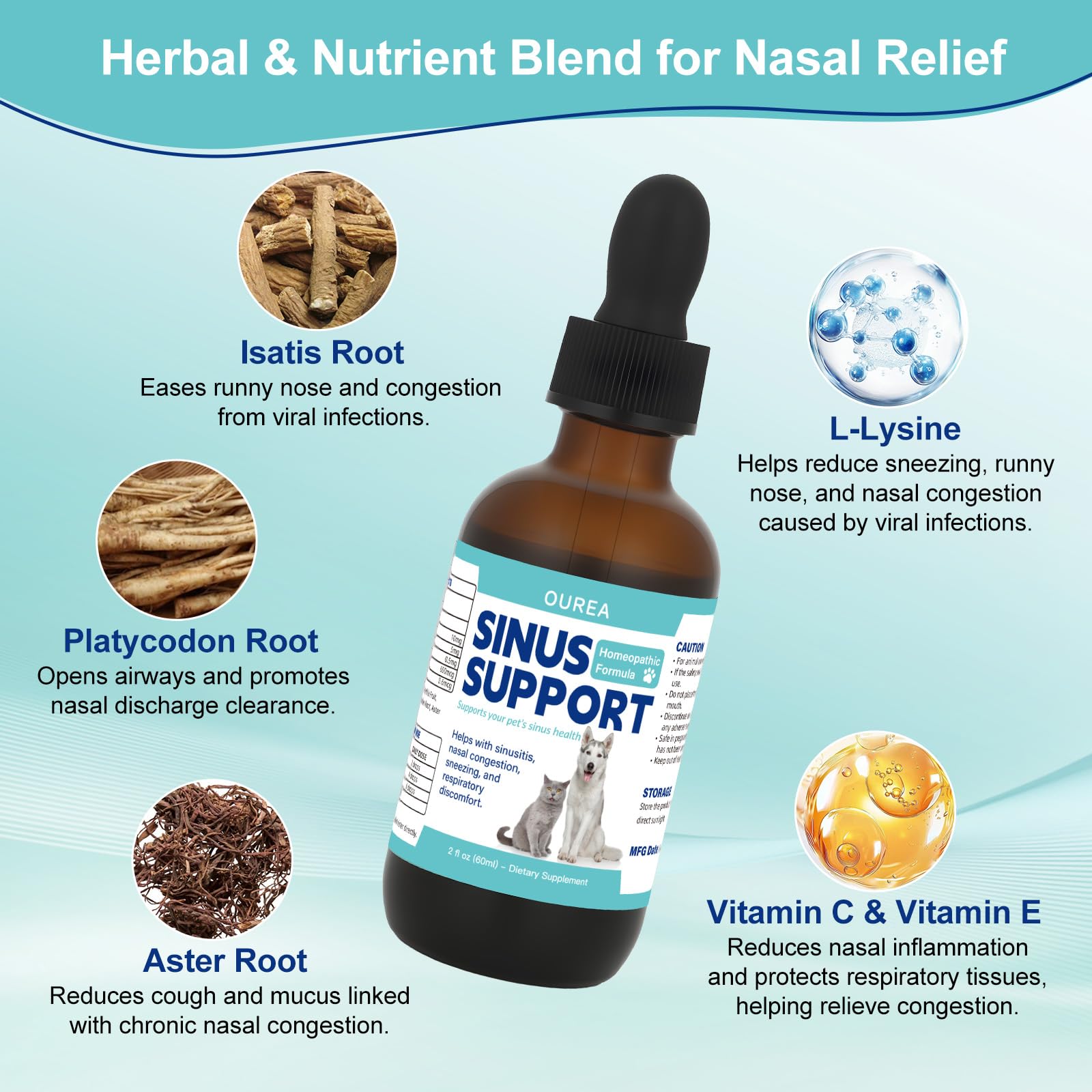 Ourea nasal congestion drops packaging box with usage and ingredients highlighted.