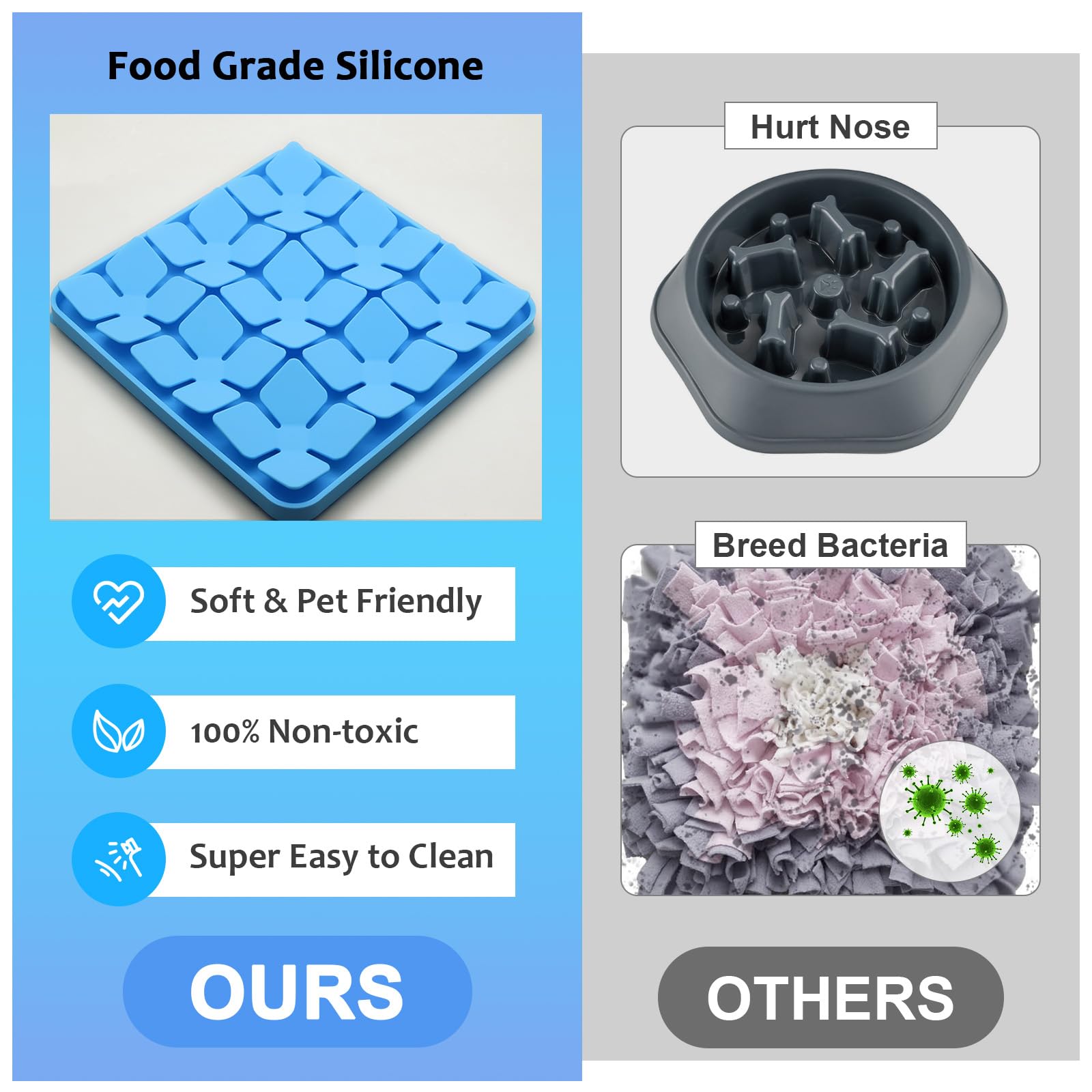 OurMiao back suction cups secure the snuffle mat on smooth floors.