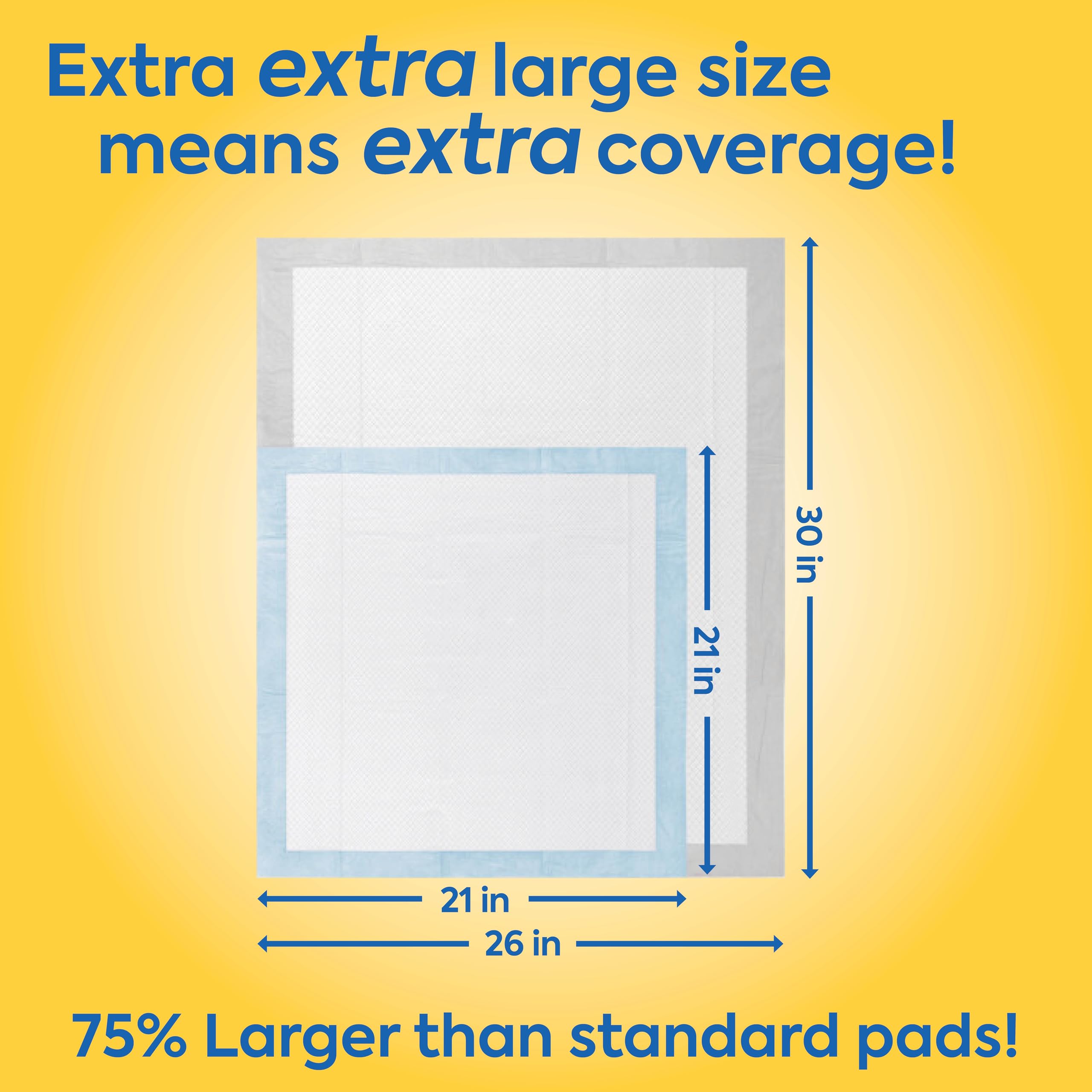 OUT! Petcare leak-proof pads ideal for travel and quick cleanups