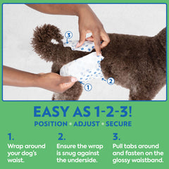 OUT! PetCare wetness indicator changes color for easy wrap replacement