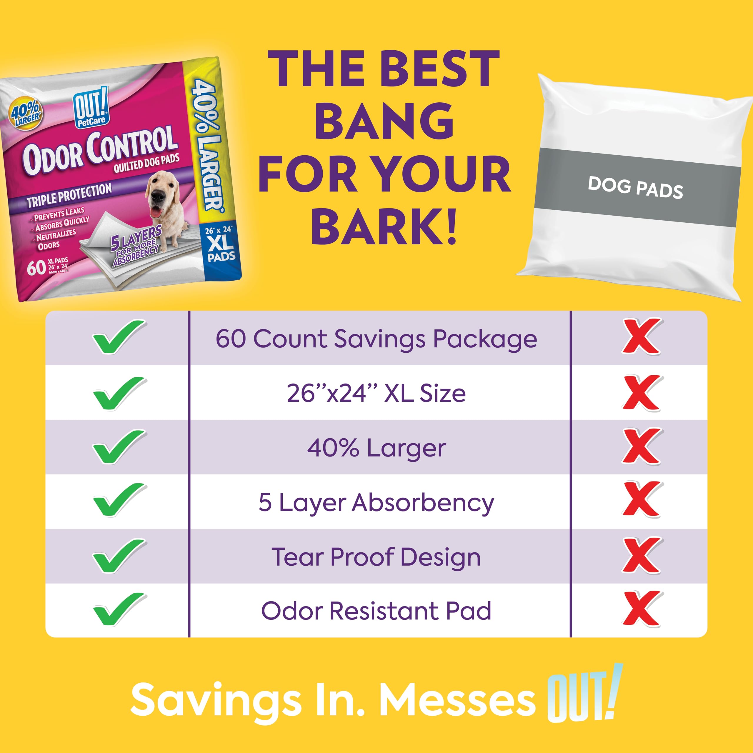 OUT! PetCare XL 5-layer construction close-up reveals absorbent core and odor control.