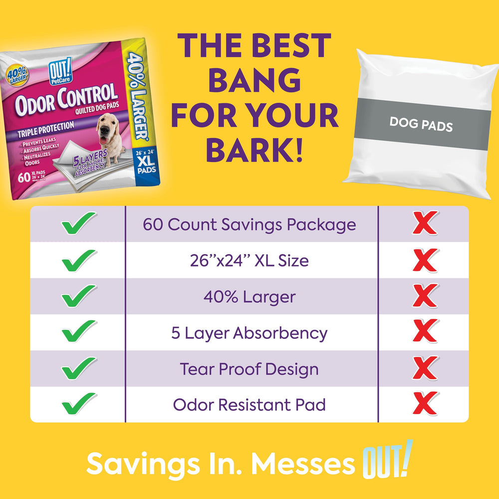 OUT! PetCare XL 5-layer construction close-up reveals absorbent core and odor control.
