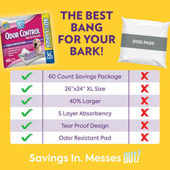 OUT! PetCare XL 5-layer construction close-up reveals absorbent core and odor control.