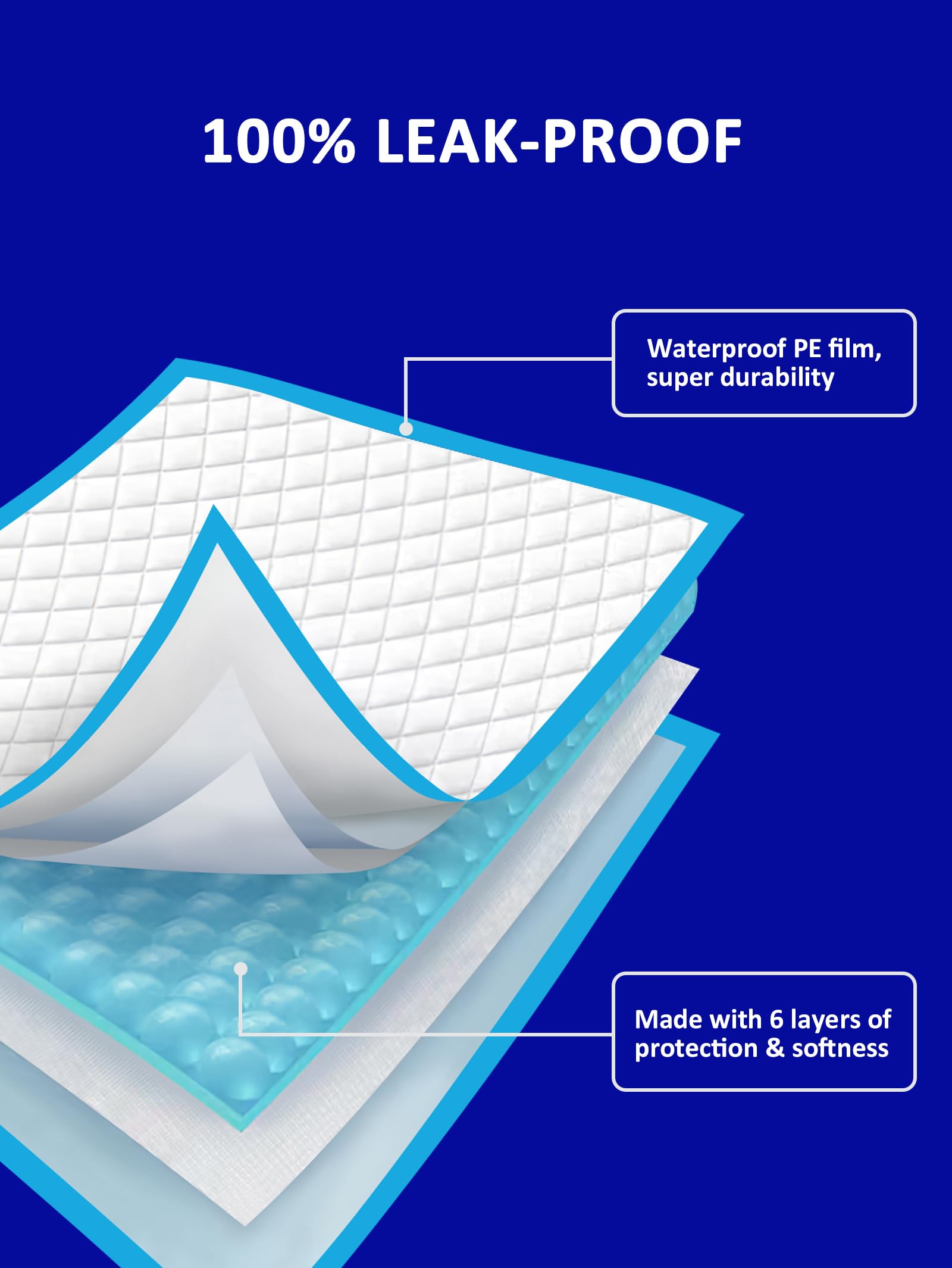 Ownpets 1000ml absorbent core for extended protection.