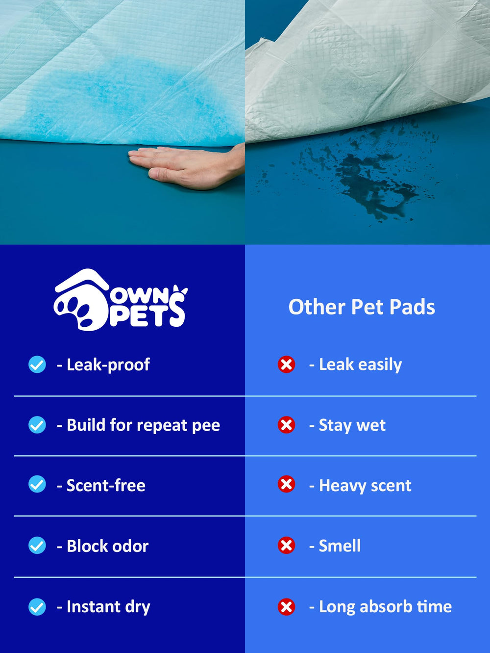Ownpets quick-dry surface locks in moisture and reduces tracking.