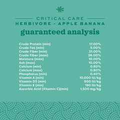 OXBOW Critical Care Herbivore high-fiber timothy hay supporting digestion.