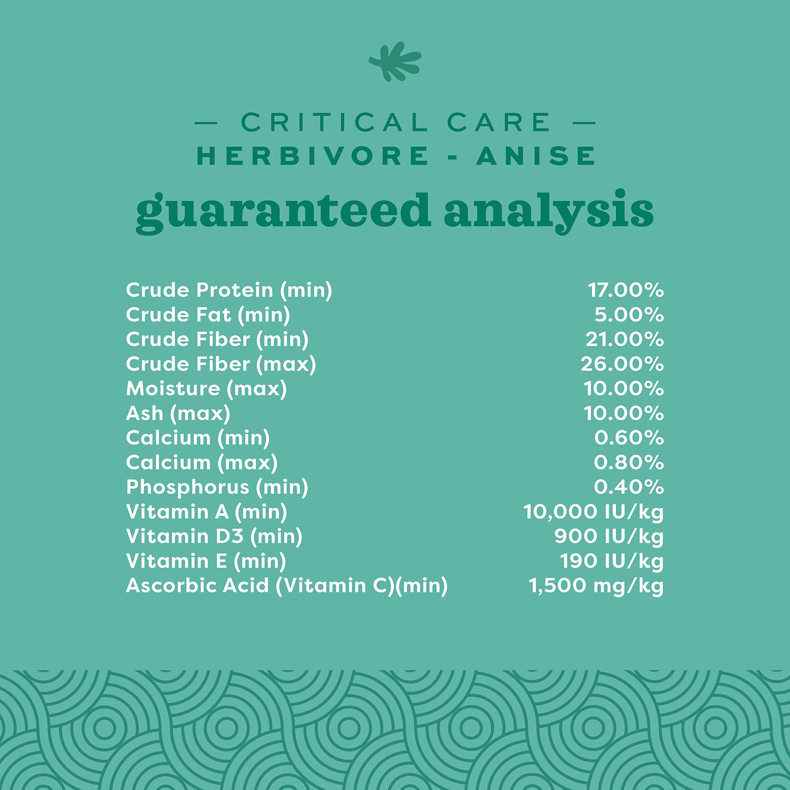 Oxbow Critical Care Herbivore ready nutrition helps small pets re-engage with eating.