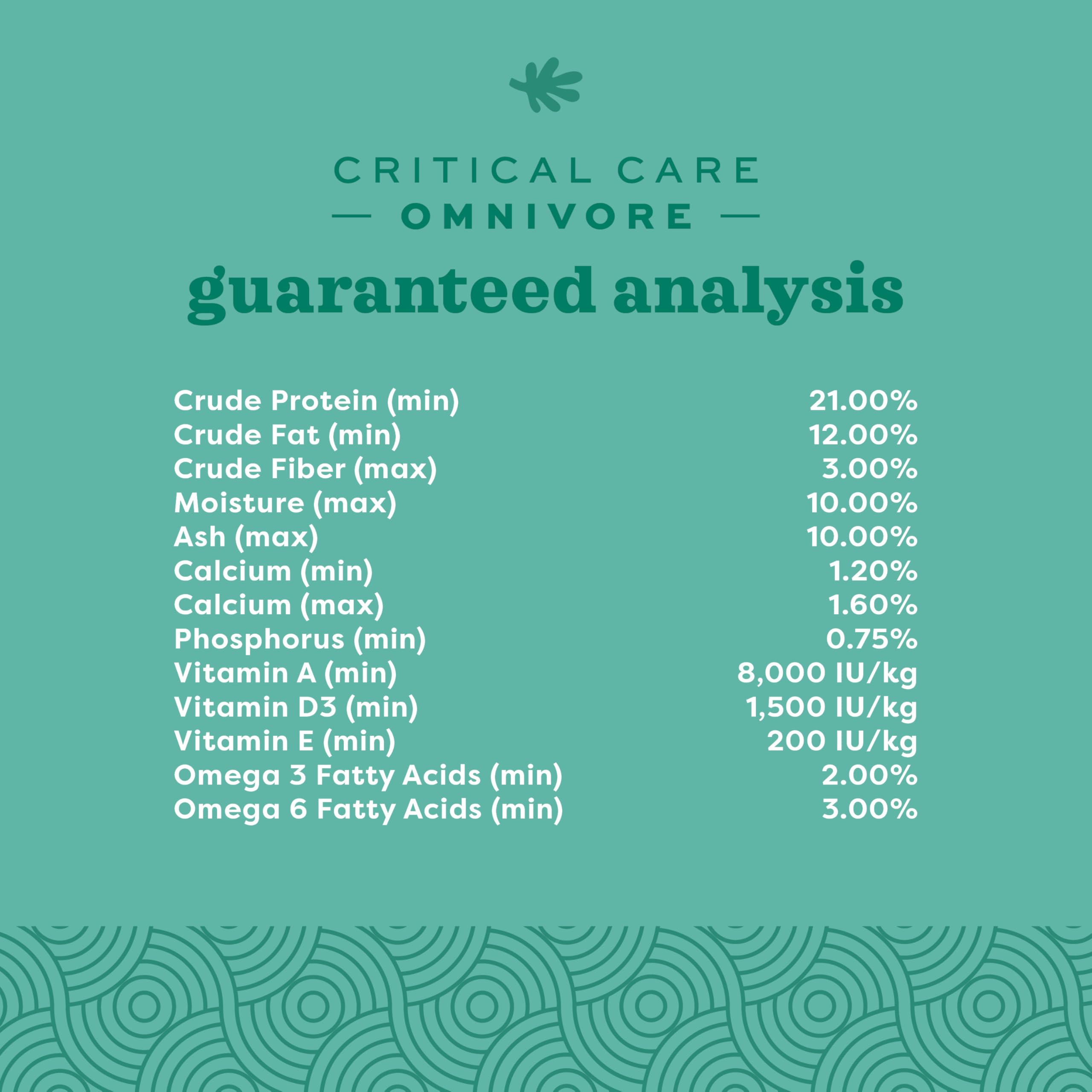 Oxbow Critical Care Omnivore veterinarian-trust mark signals science-backed nutrition.