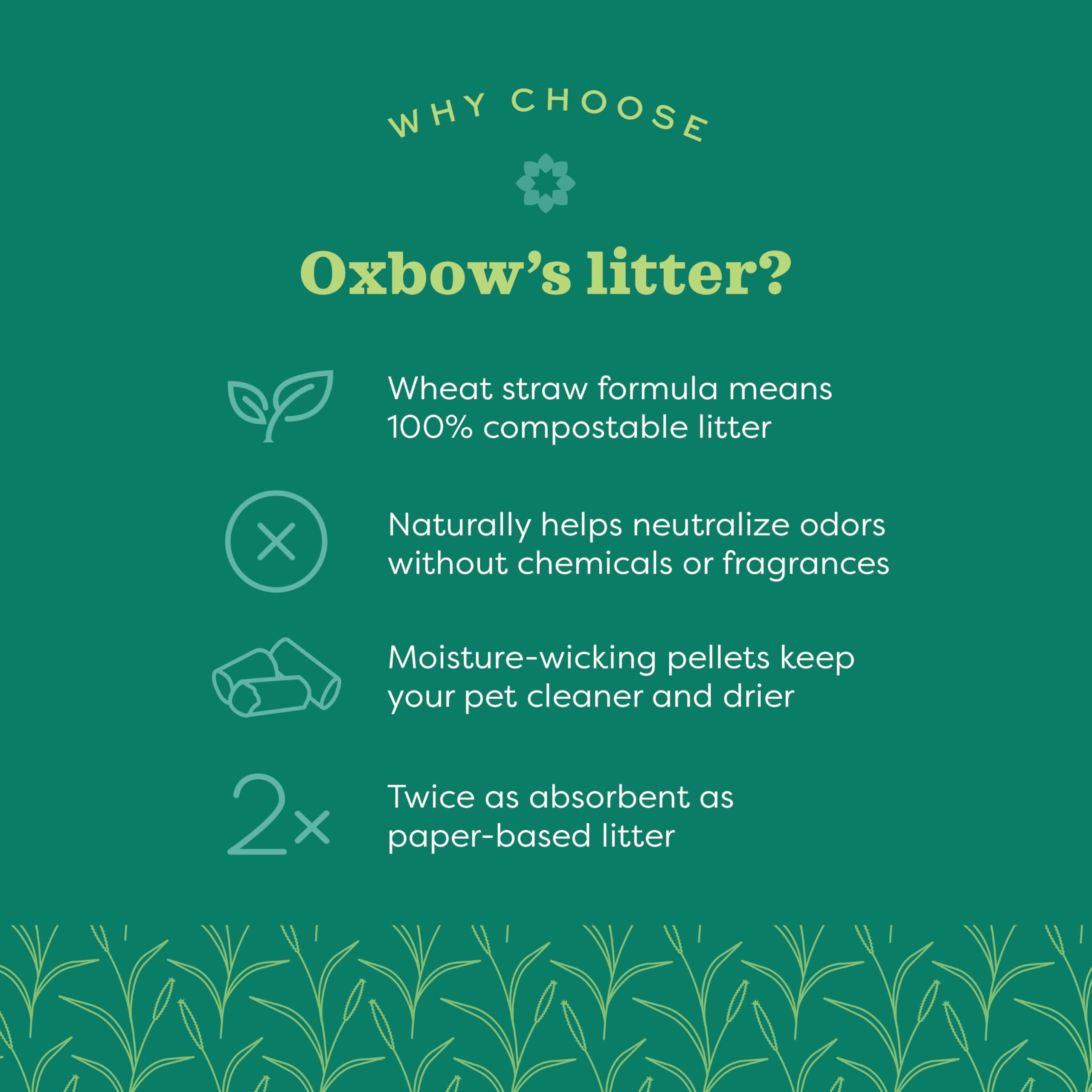 Oxbow Eco Straw Litter displayed as clumpable and scoopable for easy cleaning.