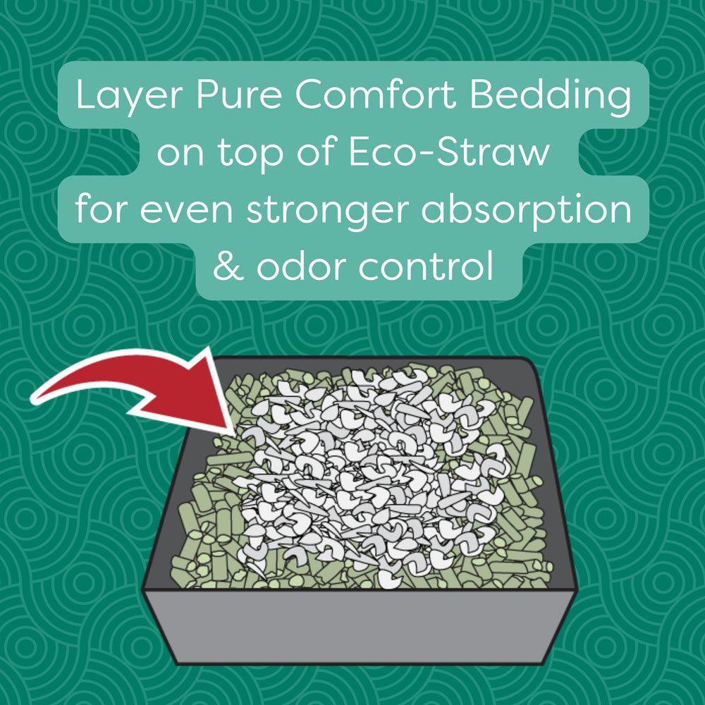 Oxbow Eco Straw Litter suitable for rabbits, guinea pigs, and other small animals.