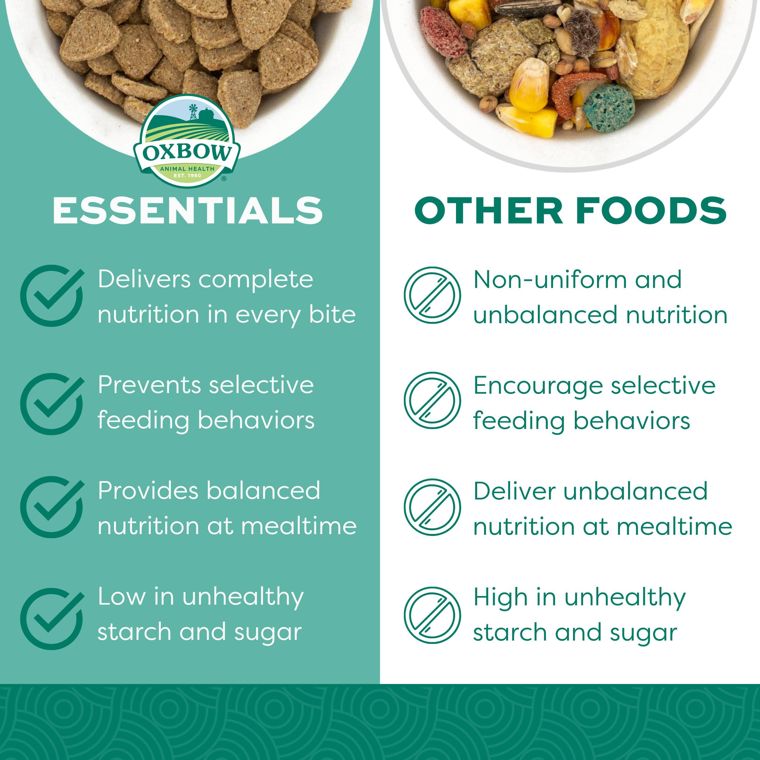 Oxbow Essentials bag shows trusted veterinarian-guided formulation