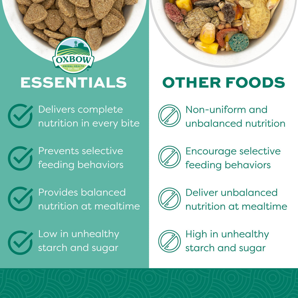 Oxbow Essentials bag shows trusted veterinarian-guided formulation