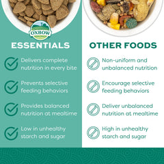 Oxbow Essentials bag shows trusted veterinarian-guided formulation
