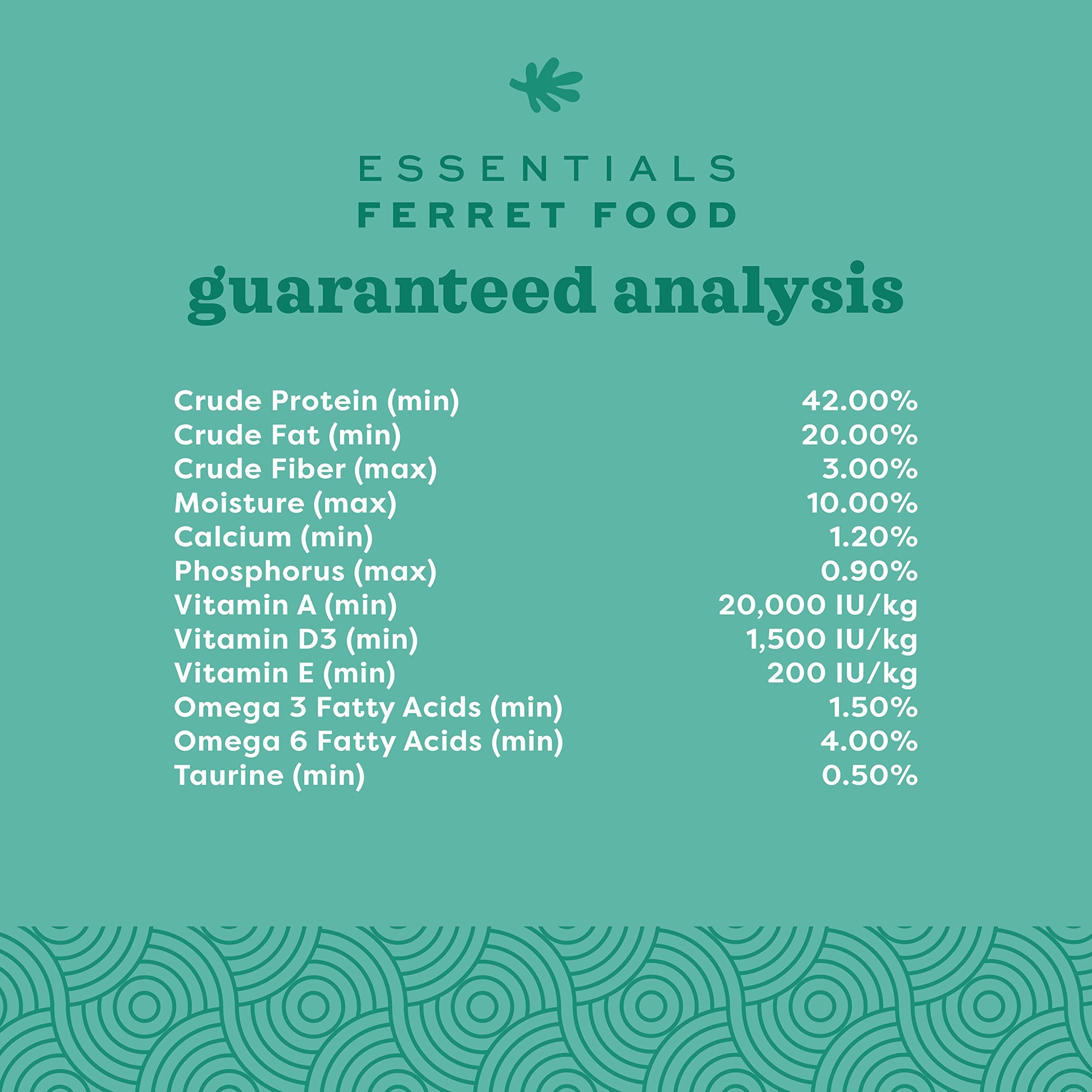 Product proudly made in the USA on packaging of Oxbow Essentials Ferret Food.