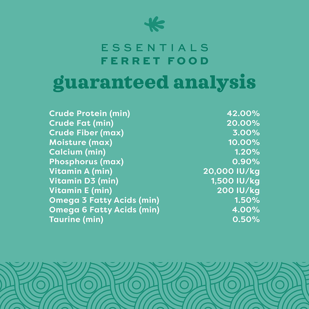 Product proudly made in the USA on packaging of Oxbow Essentials Ferret Food.