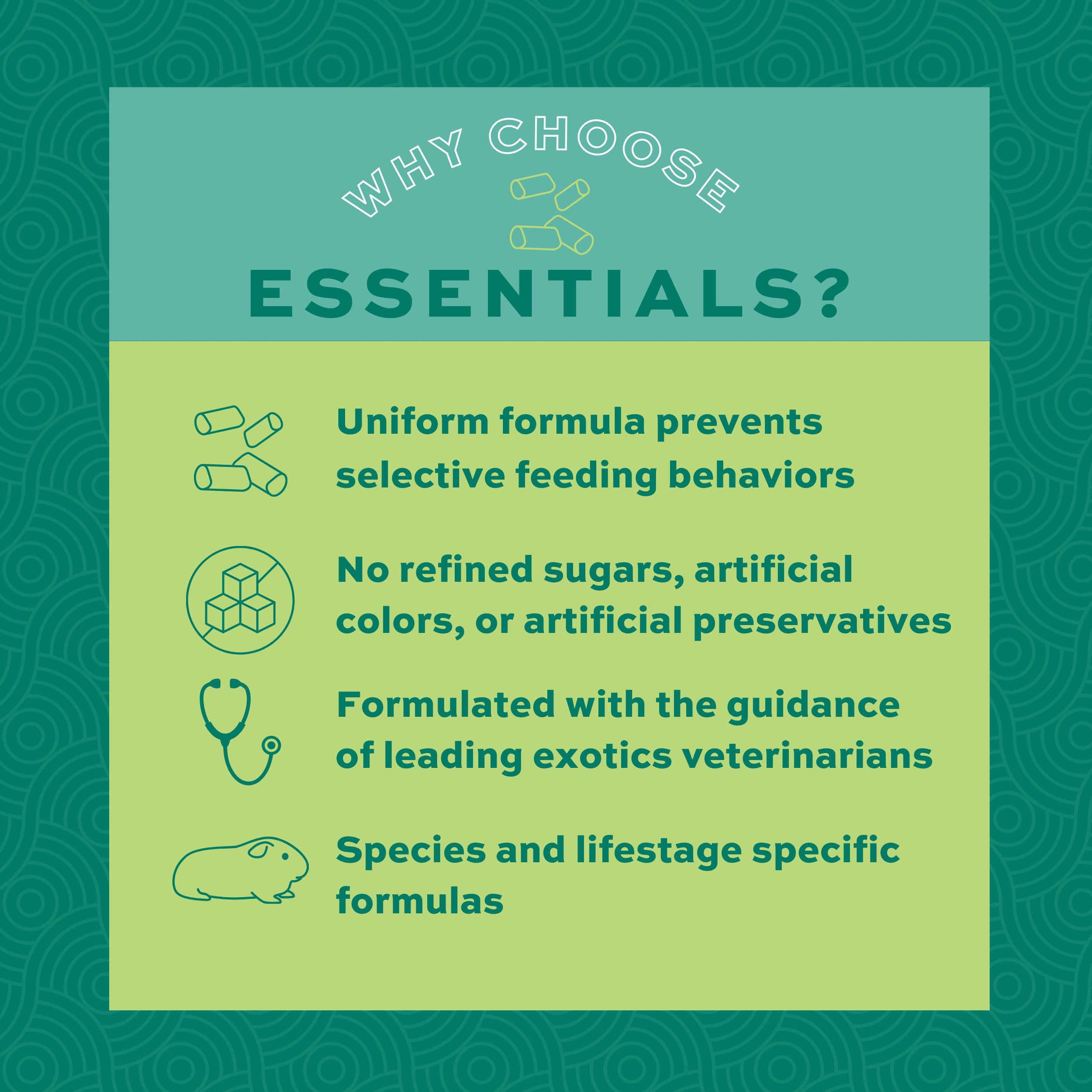 Oxbow Essentials fortified vitamins and minerals in every bag support balanced nutrition