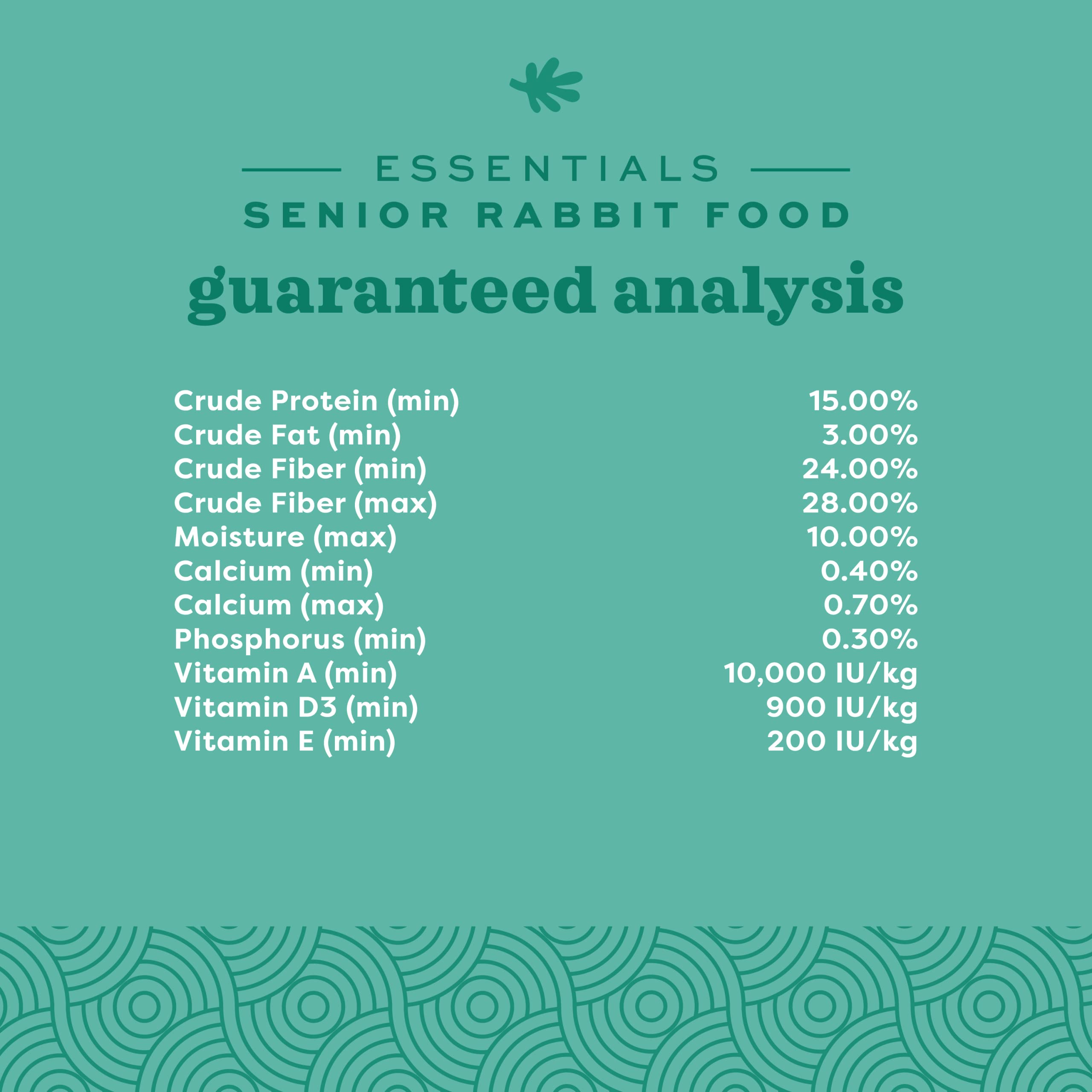 Oxbow Essentials Senior Rabbit Food made in USA stamp on bag