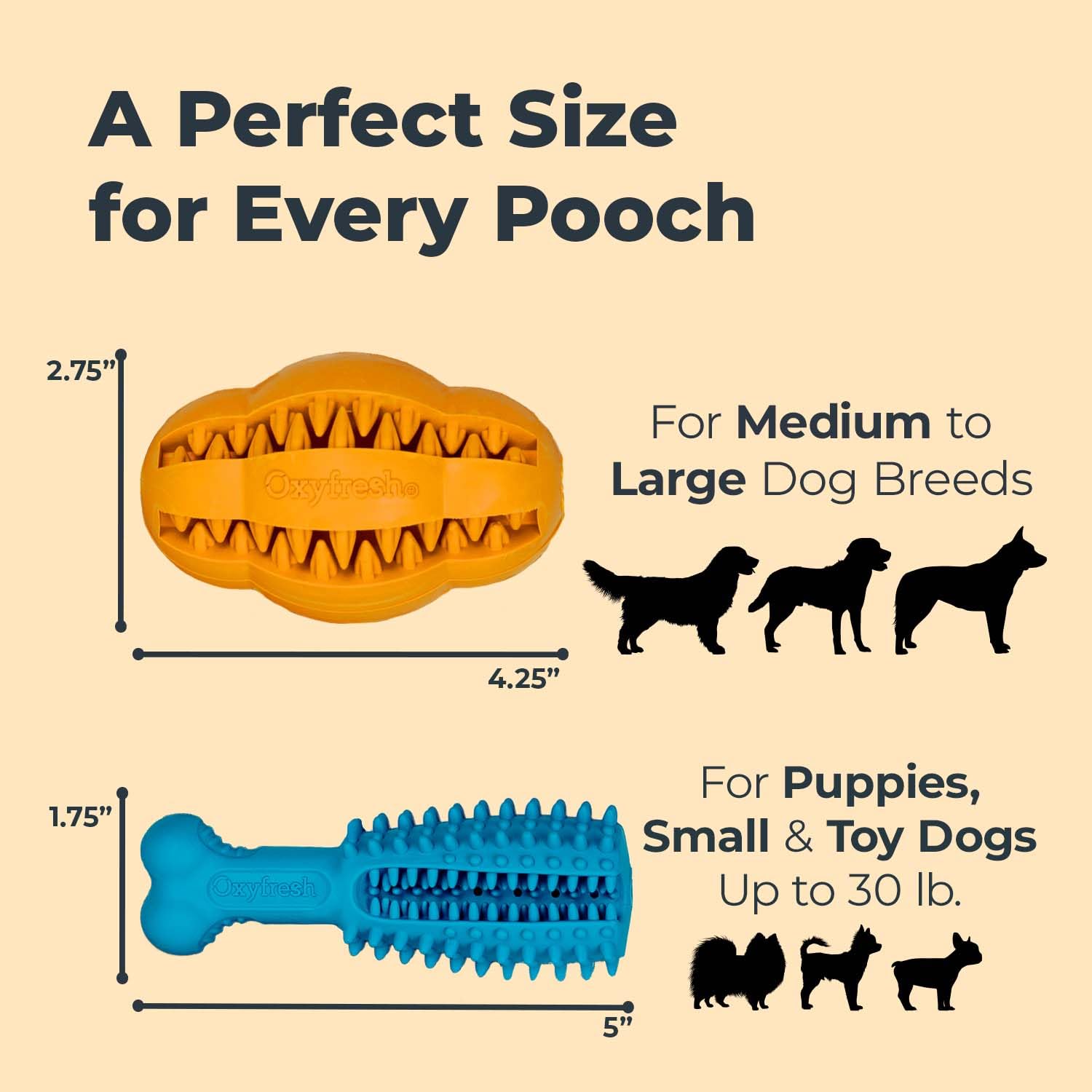 Oxyfresh dog dental chew toy suitable for puppies to seniors.