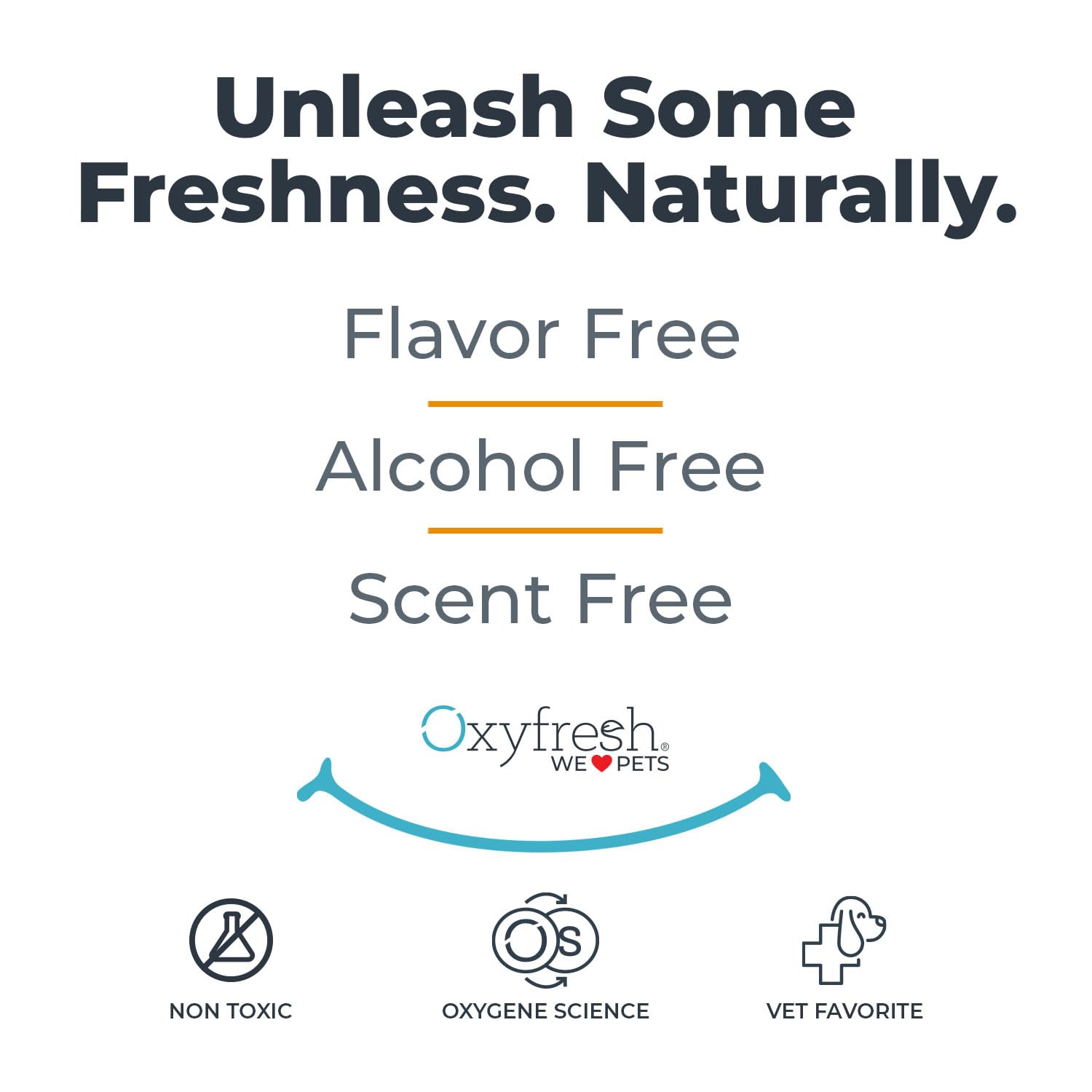 Oxyfresh packaging and branding focused on pet dental care.