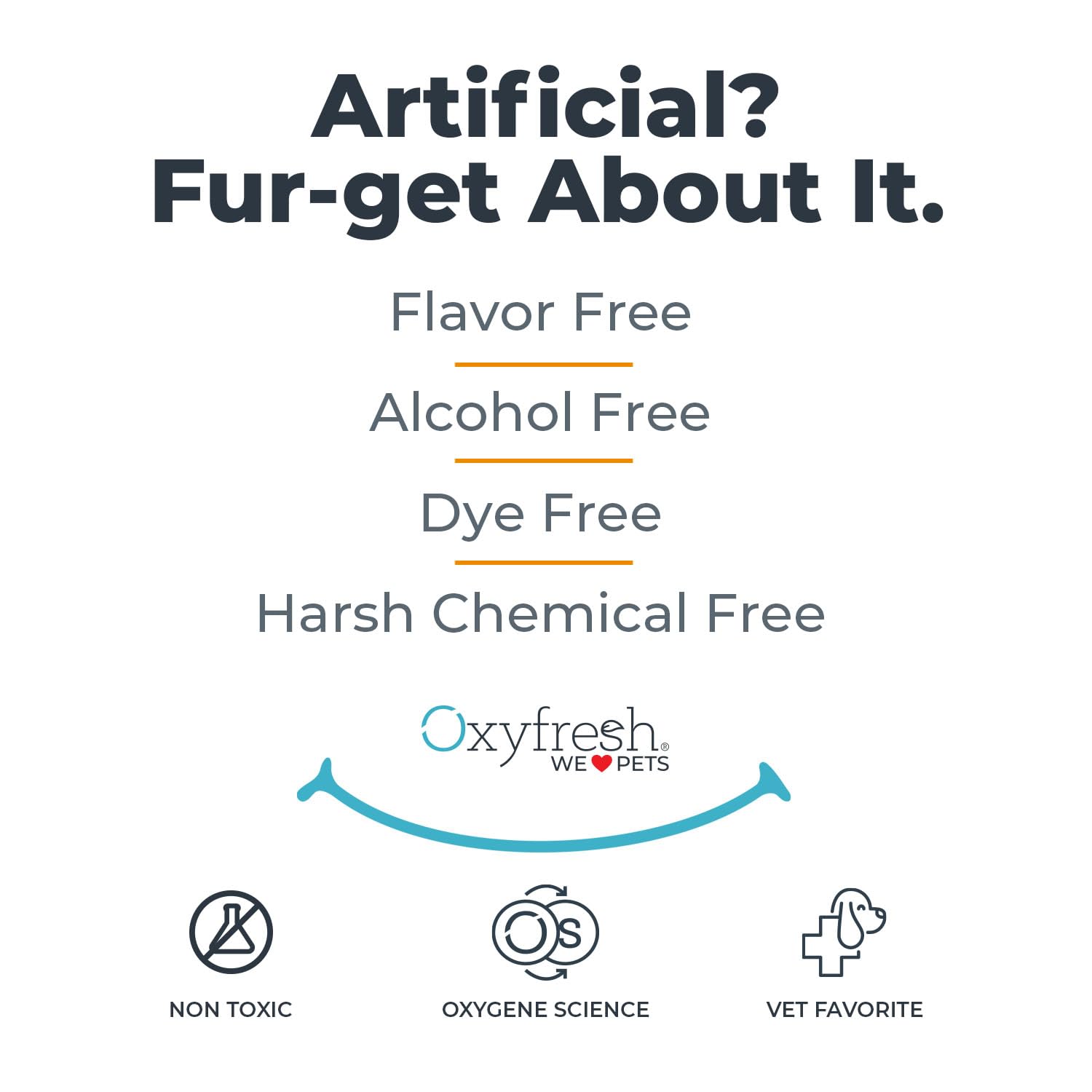 Oxyfresh Pet Dental Kit packaging includes toothpaste, additive, and brushes