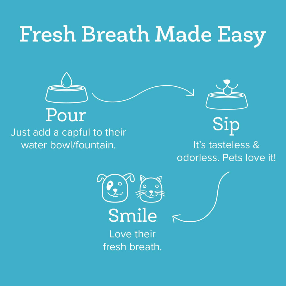 Oxyfresh measuring cap demonstrates easy daily dose for pet water.