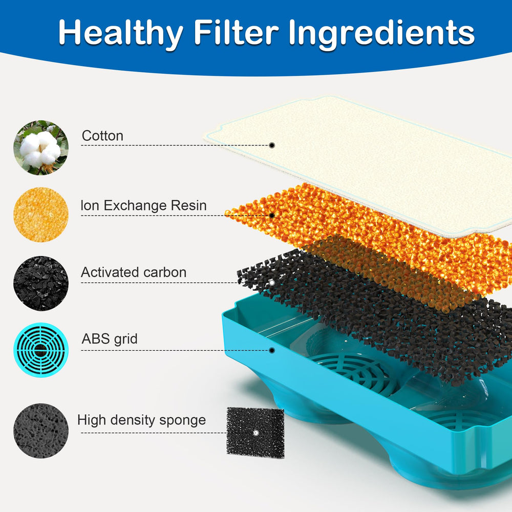 Six replacement sponges for OYES fountain filtration capturing debris.