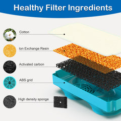 Six replacement sponges for OYES fountain filtration capturing debris.