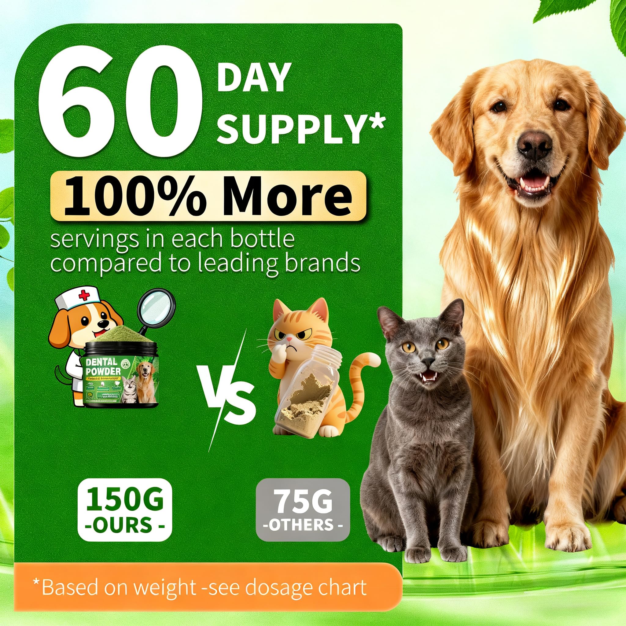 All-breed friendly OZOXOO dental powder suitable for dogs of all ages.
