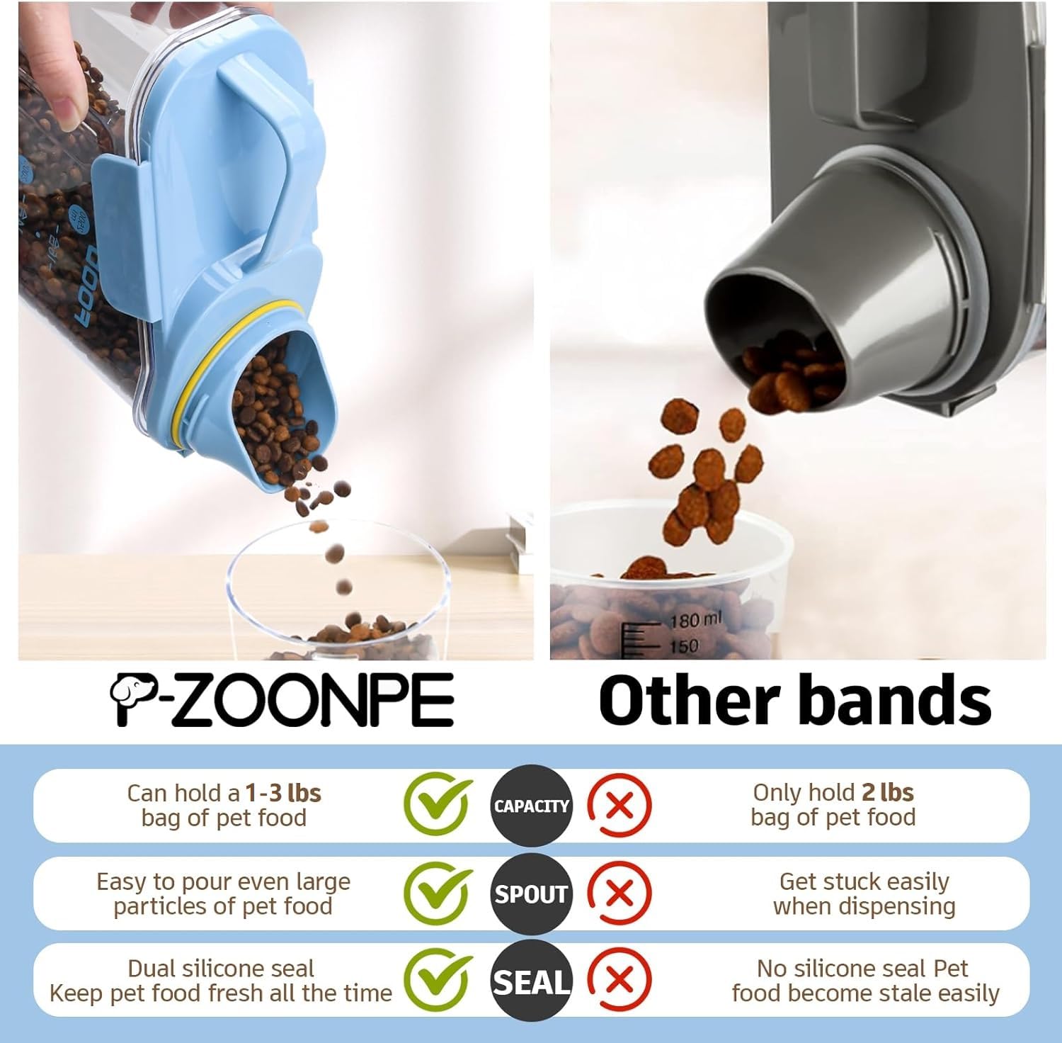 P-ZOONPE transparent body shows capacity at a glance.