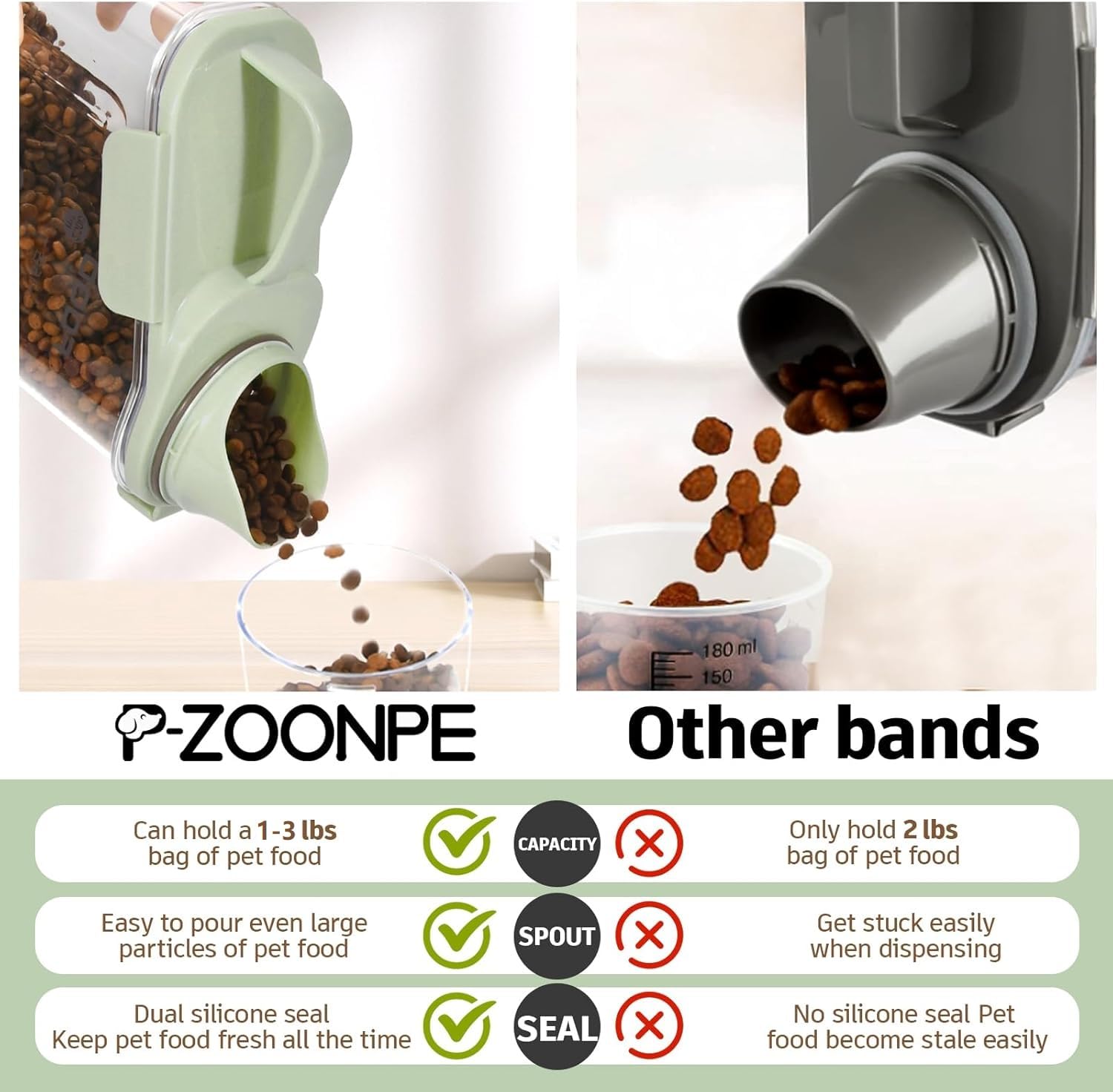 P-ZOONPE portable handle is great for travel and walks.