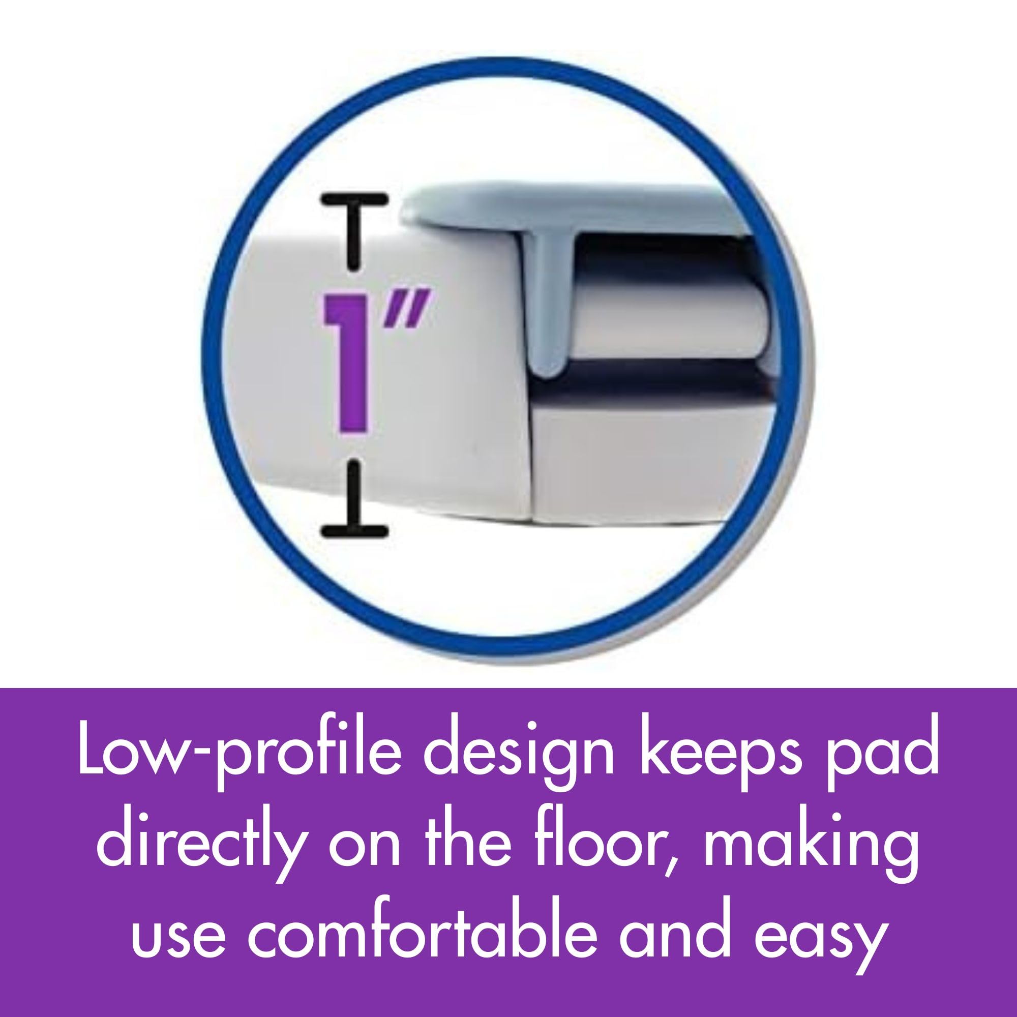 Pad Genius compatibility spans sizes 20x20 to 32x32