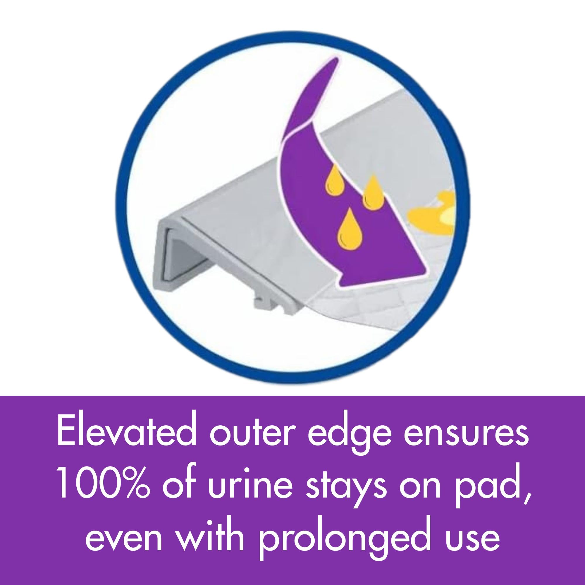 Pad Genius floor grips provide stable placement with adhesive easy removal