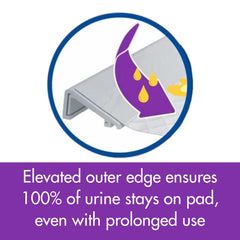 Pad Genius floor grips provide stable placement with adhesive easy removal