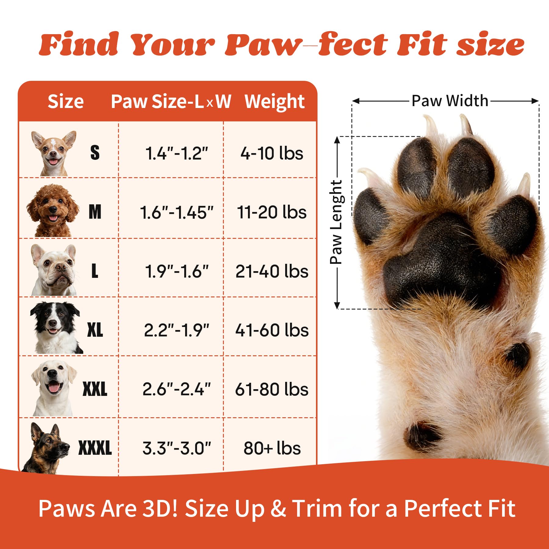 Padshld paw protectors act as a dirt barrier for cleaner floors.