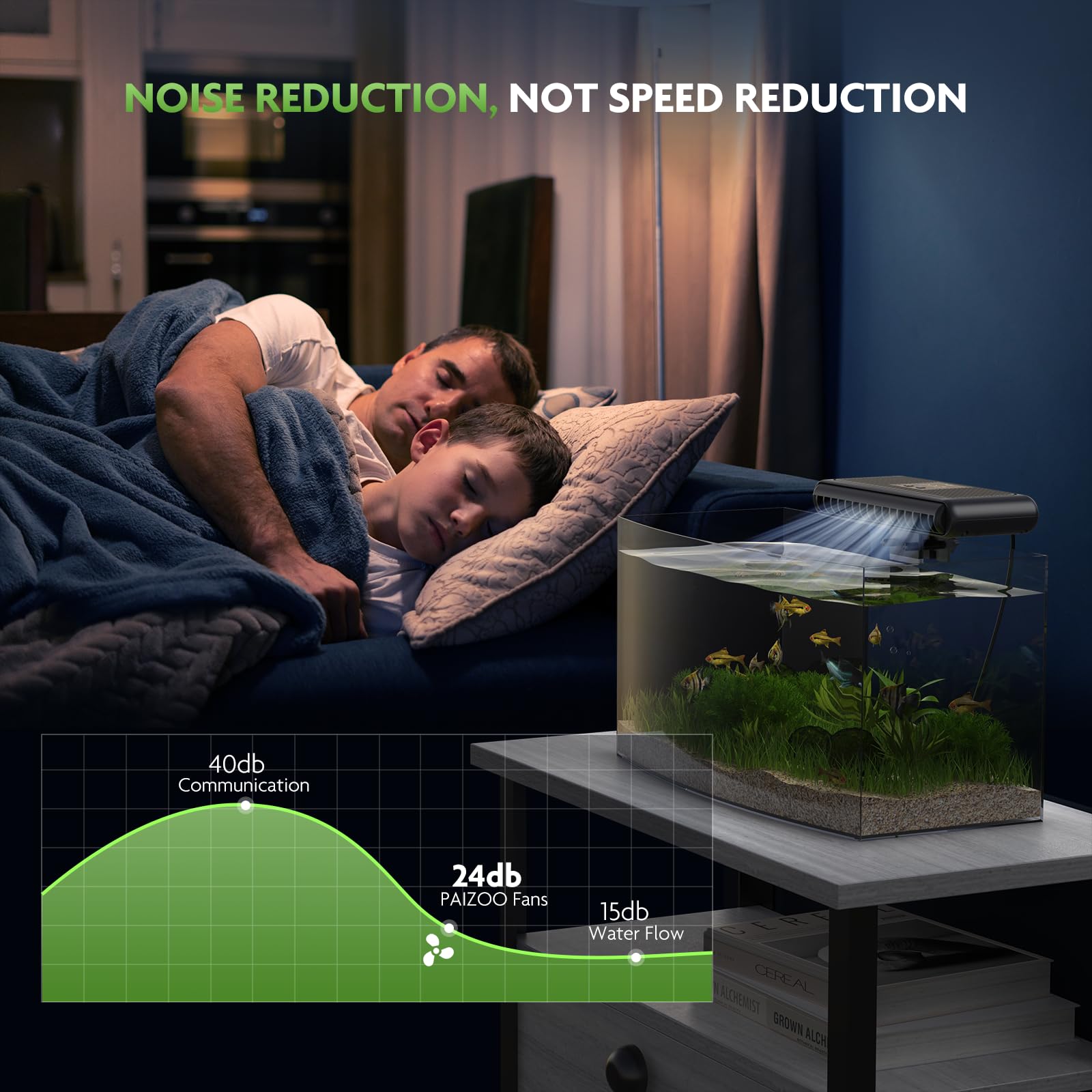 PAIZOO included 150 cm USB cable for flexible reach and setup.