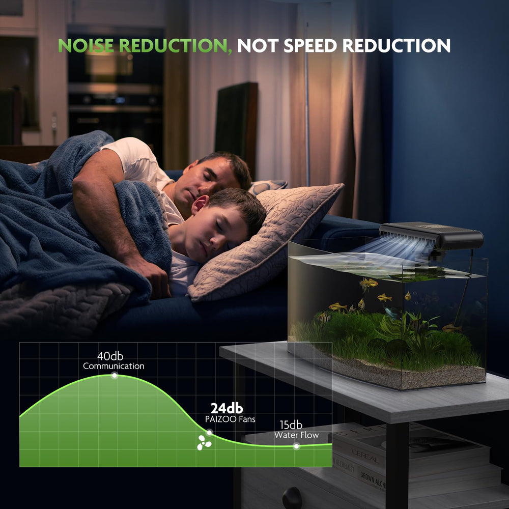PAIZOO included 150 cm USB cable for flexible reach and setup.