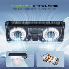 PAIZOO three-speed mode fan ideal for gradual cooling or quick temperature reduction.