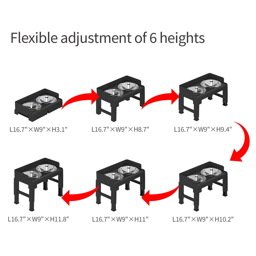 PAKEWAY non-slip pads stabilize the stand during energetic meals