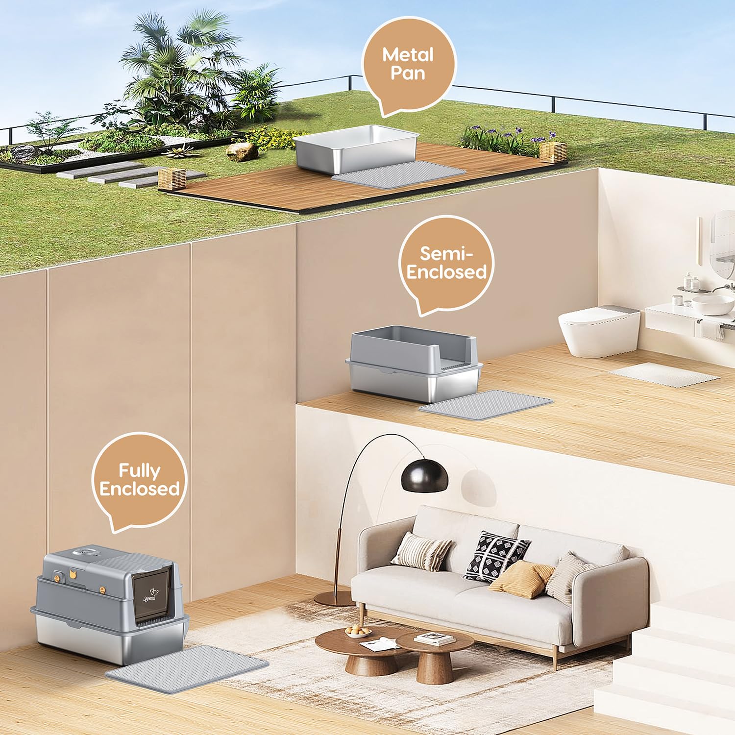 PalNests L7 Pro two-tier litter mat protects floors and reduces waste.