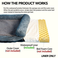 Panabana full-wrap zipper design secures the inner cushion during washing