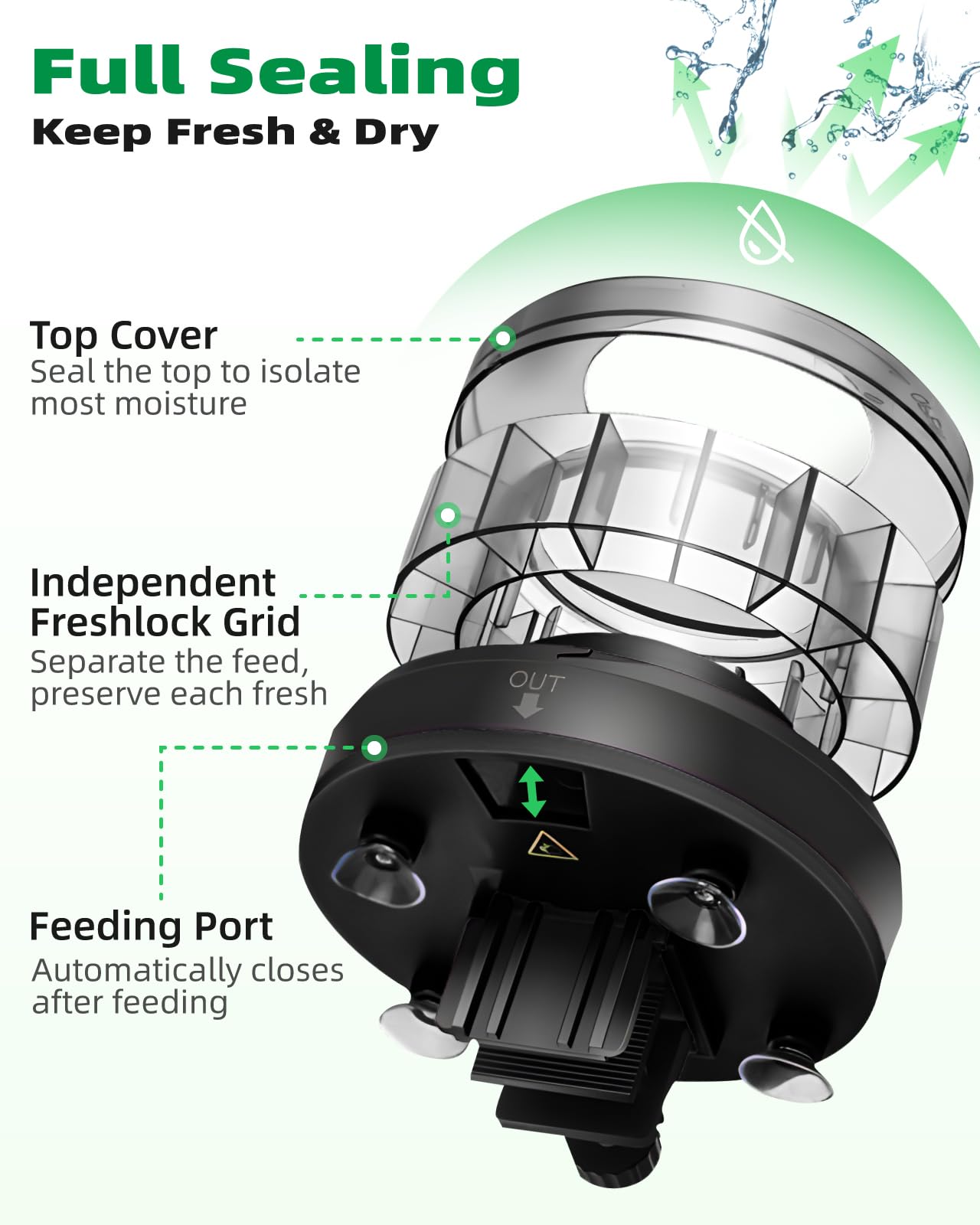 Papettly unit highlights 2g precise portion control for accurate feeding.